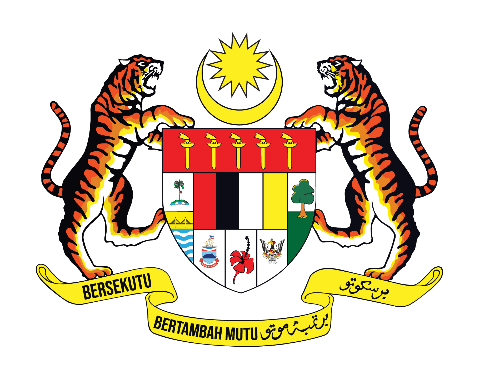 Jata Negara Malaysia — Kementerian Kesihatan Malaysia